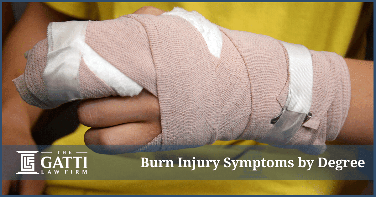 Burn Injury Symptoms By Degree