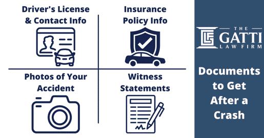 documents to get after a crash, driver's license & contact information, insurance policy info, photos of your accident, witness statements
